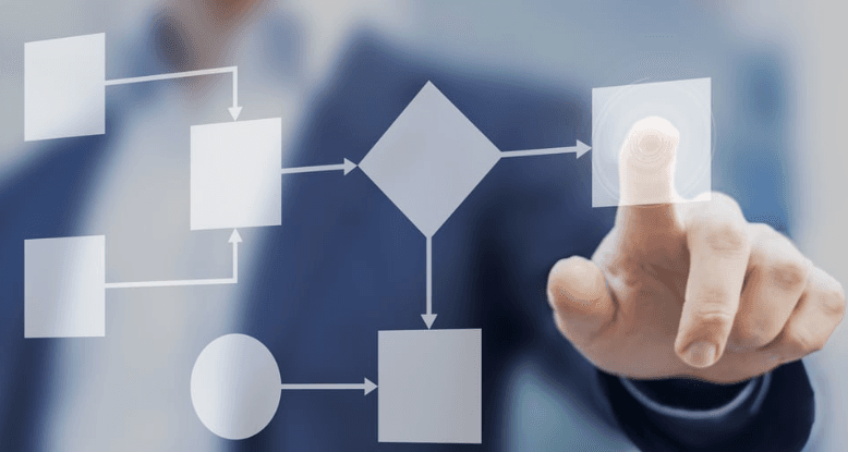 touchpoint flow chart graphic