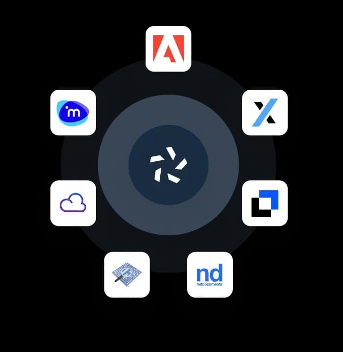 Tabs3-Integrationsupdated