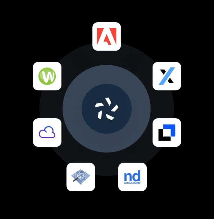 Tabs3 - Integrations