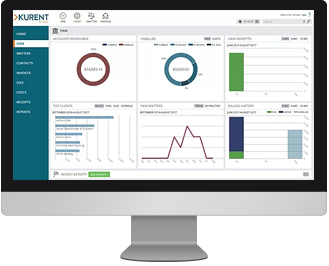 Kurent Cloud Billing