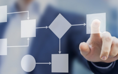 7 Efficiencies of Streamlining Processes with Legal Practice Management Software